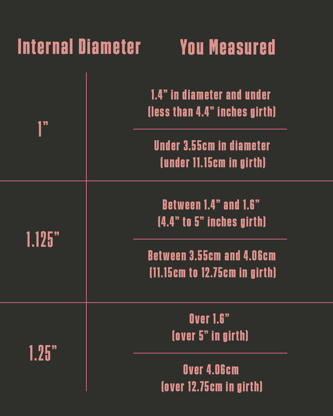 Penis_Extender_Sizing_Chart