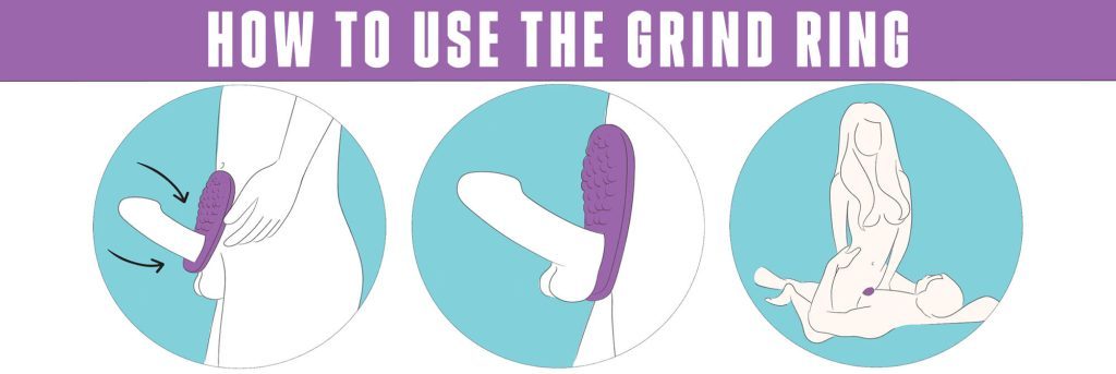 How to use the grind ring